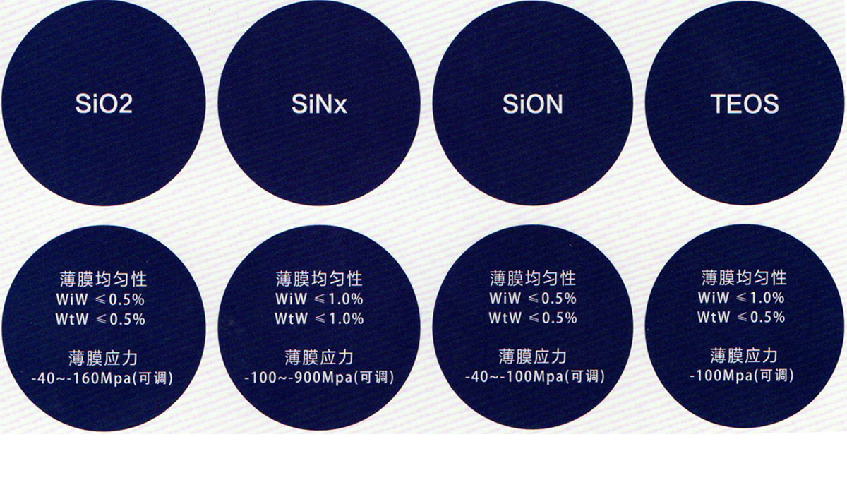 今年会·jnh(中国区)官方网站入口
